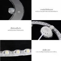 ราคา Discount IWACHI แผงไฟแม่เหล็ก LED 24W/36W/48W-แสงขาว/48W/58W-3แสง แผ่นชิป แผงไฟเพดาน CEILING MODULE สำหรับโคมไฟซาลาเปาติดเพดาน (1733029900822480737)