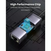 ราคา Discount UGREEN USB C To LAN รองรับความเร็ว 1 Gbps Adapter Type C RJ45 Gigabit LAN Network Adapter รุ่น 40322 (1731229631703844532)