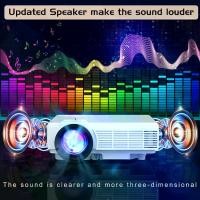 ราคา Mini โปรเจคเตอร จอโปรเจคเตอร์ โปรเจคเตอร์ฉายหนัง 1080p 5G Wifi Android 9.0 smart projector เครื่องโปรเจคเตอร์ ปอเจ็คเตอร์ โปเจ็กเตอร์ โปรเจคเตอร์มินิ เครื่องฉาย projector 4k เครื (1733980893653337121)