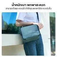 ราคา Wanbo Projector Storage Bag ถุงเก็บโปรเจคเตอร์ กระเป๋าเก็บของ T2 max T2R Max Dali1 Davinci กระเป๋าเก็บโปรเจคเตอร์แบบพกพา (1733144857465357993)