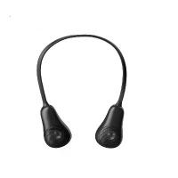 ราคา [ส่งฟรี] Small Fashional Portable Neckband Speaker Bluetooth 5.0 For Gift Colorful Wearable Neck Strap Sharp Mp3 Music Box Audio Player (1733824306702747206)