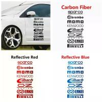 ราคา ข้อความ Sparco ตัวถังรถ สติ๊กเกอร์ออโต้ สำหรับกันชนหน้าต่างรถบรรทุก ประตู Suv อัตโนมัติ แล็ปท็อป เรือคายัค รูปลอกไวนิล [COD] การจัดส่งฟรี (1731958845753887442)
