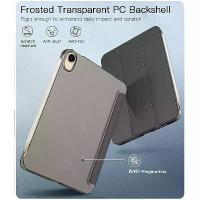 ราคา Case_everyday เคส สำหรับ iPad Mini 1/2/3/4/5/6/7 เคสไอแพดมินิ smart case magnet มินิ6 มินิ7 เปิด-ปิดอัตโนมัติ (1732310614507816567)