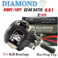 ราคา รอกหยดน้ำ DIAMOND Z100 FISHING LIFE SPIRIT (มีทั้งหมุนซ้ายและหมุนขวา) (1734166602852370124)
