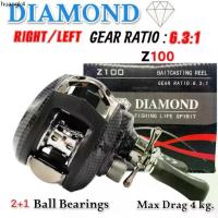 ราคา ขายดีประจำเดือนนี้ รอกหยดน้ำ DIAMOND Z100 FISHING LIFE SPIRIT (มีทั้งหมุนซ้ายและหมุนขวา) (1733965388371232076)