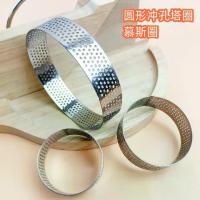 ราคา แม่พิมพ์ขนมปังกรอบทรงกลม สแตนเลส 430 สำหรับเค้ก พาย ผลไม้ ทาร์ตเลมอน และทาร์ตเปลือก กรวยแม่พิมพ์ขนมปังกรอบทรงกลม (1734618439120357369)