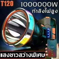 ราคา ไฟฉายคาดศีรษะ ไฟฉายคาดหัว ไฟฉายคาดหัว ไฟฉายคาดหัว LED ไฟฉาย ไฟคาดหัว ไฟส่องกบคาดหัว ไฟฉายส่องกบ ไฟฉายคาดหัวแท้ ไฟฉายติดหน้าผาก ไฟฉายแรงสูง (1733451338290005065)