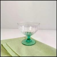ราคา ถ้วยไอศครีม แก้ว Made in Italy (Ø 9.4 ซม.) [มือสอง] (1734491922490033385)