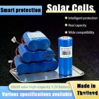 ราคา 32650 ทนร้อน 10000mAh โปรโมชั่น แบตสำรองโซล่าเซลล์ รับประกันคุณภาพ สำหรับอุปกรณ์ไฟฟ้า ใหม่มือหนึ่ง สินค้าใหม่ล่าสุด เหมา พาวเวอร์เเบงก์มี รูไทป์ c สายชาร์จเร็ว type ไฟสายรุ้งโทรศ (1734059000771479090)