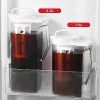 ราคา Graduated Coffee Cold Water Pitcher Household Cold Water Pitcher Large Capacity Cold Tea Pitcher Ice Water Pitcher Beverage Bucket Refrigerator Cold Brew Pitcher (1734111417004492299)