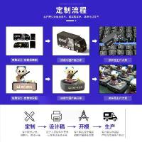 ราคา ลำโพงบลูทูธยางนุ่ม PVC ลายการ์ตูน 2026 รูปทรงน่ารัก ของขวัญสุดพิเศษ ลำโพงอัจฉริยะ 3D ดีไซน์สร้างสรรค์เฉพาะตัว (1734965962527376592)