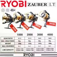 ราคา [COD] [Tiktok]Reels, spinning reels, RYOBI, spinning reels, ZAUBER-LT, grey-gold, number 1000-4000, fishing reel, fishing equipment, fishing, there are 4 models, 1000-2000-3000-4000 (17349525068007685