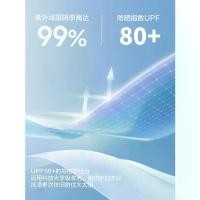 ราคา New UPF80+ ice silk sunscreen jacket for men and women, summer new lightweight coat, outdoor fishing hooded sunscreen clothing, customizable (1735423602921342800)