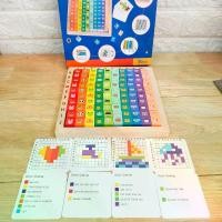ราคา [Tiktok] Kids Learning Ready to Ship from Thailand 100 Pcs Calculation Blocks Wooden Block Board with 100 Slots with Question Cards (1734865965742851332)