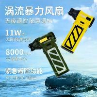 ราคา พัดลมมือถือสำหรับกิจกรรมกลางแจ้งปี 2026 สำหรับการตั้งแคมป์, พัดลม USB กำลังสูงพร้อมมอเตอร์ไร้แปรงถ่าน, พัดลมเทอร์โบขนาดเล็ก (1734945875003213408)