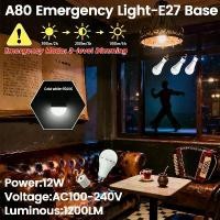 ราคา [COD] หลอดไฟ LED E27 9W แบตเตอรี่ 1500mAh ไฟแคมป์ปิ้งแบบชาร์จได้ ไฟฉุกเฉิน 110V 220V สำหรับไฟดับในบ้าน เต็นท์ ไฟสวน พกพาสะดวก (1735017047523690217)