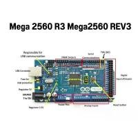 ราคา Mega 2560 R3 Mega2560 REV3 ATmega2560 + USB Cable compatible for arduino (พร้อมสาย USB ) (1734867609892259240)