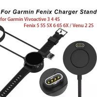ราคา สำหรับ Garmin Forerunner 965/955/945/935/745/265/255/245/55/45 สายชาร์จ USB สำหรับนาฬิกาอัจฉริยะ สายทดแทน แท่นชาร์จ (1735253157301158988)