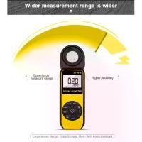 ราคา เครื่องวัดแสง ความเข้มของแสง (Lux meter) หน้าจอ LCD แบบมีไฟหลัง หน้าจอแสดงผล การวิเคราะห์แสงมืออาชีพ สำหรับ BTMETER 881E (1735484143398716494)