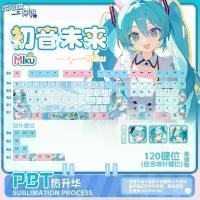 ราคา Miku Hatsune Mechanical Keyboard Keycaps Pudding Keycaps Backlit Keycaps Anime Gaming Keyboard Custom Keycaps PBT Keycaps OEM Profile Keycaps (1735037967584887956)