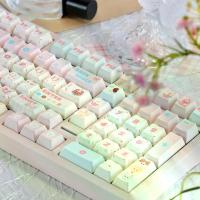 ราคา keycap ใส คีย์แคปใส keycap NooNooNoo140 Key Cat Party Keycap แป้นพิมพ์แบบกลไก Macaron Skin Original Soa Keycap (1734908813463946791)