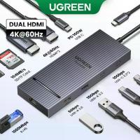 ราคา UGREEN 10Gbps Dual HDMI 7-in-1 HUB 4K @ 60hz ประเภท C ถึง HDMI USB3.2 Gen2 10Gbps 2xUSB-C 3.210Gbps 2xUSB-A 3.2 10Gbps PD100W HUB สําหรับ iPad Air M2 Pro 11 "MacBook 1 M3 (1735042348377868250)