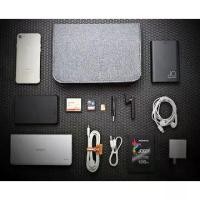 ราคา กระเป๋าเก็บของเอนกประสงค์GRID-ITใส่อุปกรณ์เสริม เช่น มือถือ อุปกรณ์ไอทีGadgetต่างๆ (1730101092965321660)
