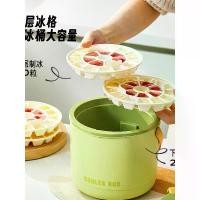 ราคา กระติกน้ำแข็ง ถังน้ำแข็ง ถังน้ําแข็ง Harada Osamu Ice Cube Thermal Bucket พร้อมที่จับ Creative Outdoor Camping Picnic Portable Ice Grid Mold Bucket Cold Drink Bucket (1735406316562253114)
