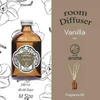 ราคา COD Hug Aroma Reed Diffuser 100 ML กลิ่นวนิลา Vanilla Sweet น้ำมันหอมระเหย ก้านไม้กระจายกลิ่น ก้านไม้หอมปรับอากาศ (1735026345309865314)