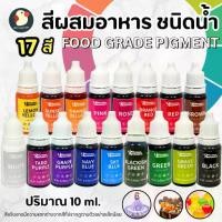 ราคา *จิ๋วคุ้ม* สีผสมอาหาร สีน้ำ สีทำขนม PANDA วินเนอร์ ละลายน้ำ 10มล 17สี สีขาว ฝาล็อค ฟู้ดเกรด เบเกอรี่ (1734689762375468151)