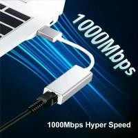 ราคา อะแดปเตอร์ USB เป็น RJ45 Ethernet 1000 Mbps Gigabit LAN USB RJ45 การ์ดเครือข่ายแปลงขยายสำหรับแล็ปท็อปพีซีและ Nintendo Switch (1733707247871689888)