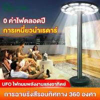ราคา NF ไฟภายนอกอาคาร【รับประกัน20ป】ไฟUFO ไฟโซล่าเซลล์ ไฟ โซล่าเซลล์ Solar street Light 250000W/200000W/180000W ไฟถนนLED โซล่าเซลล์ ไฟแสงอาทิตย์ โคมไฟถนน แสงสีขาว กันน้ำและป้อ (1734908353463486117)