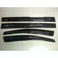 ราคา กันสาด Honda Freed 2008-2015 ทรงMugen สีดำAo (1735498853926340557)