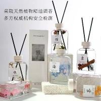 ราคา รักไฮกก์ กลิ่นสปริง โรตานไร้เปลวไฟ สำหรับทุกฤดูกาล ห้องนั่งเล่น ห้องนอน ห้องน้ำ ขายส่ง น้ำหอมในร่ม กระป๋อง แบบ เปียก ทิชชู่ (1733481417119467395)