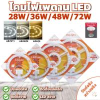 ราคา แผงไฟแม่เหล็ก แผ่นชิป แผ่นชิพ แผงไฟ ไฟเพดานLED โคมไฟเพดาน ขนาด 24W/36W/48W/72W แผงไฟพดาน LED กลม (1730261789864134851)