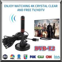 ราคา เสาอากาศทีวีดิจิตอล เสารับสัญญาณทีวีดิจิตอล ราคาถูก DIGITAL TV รุ่น DVB-T2 (1731755752896760521)