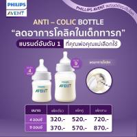 ราคา (ถูกมาก)ของแท้ศูนย์ไทย Philips Avent ฟิลิปส์ เอเว้นท์ ขวดนม ป้องกันโคลิค คอกว้าง BPA FREE ปลอดสารพิษ (1729576182747663107)
