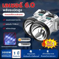 ราคา TGMสุดคุ้มมม!!! [ซื้อ1แถม1]ไฟฉายคาดหัวแท้ แรงสูงไฟฉายคาดหัวแท้LEDกันน้ำ 99999999W ไฟคาดหัวแรงสูง ไฟส่องกบ ส่องแสงระยะ5KMแบตอึด48-72ชม.ไฟฉายแรงสูง ไฟสายคาดหัว ไฟฉายแบบชาร์จ (1731198486903098086)