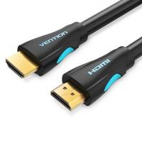 ราคา VENTION สาย HDMI V2.0 (5 เมตร,สีดำ) รุ่น AAHBJ (286899)