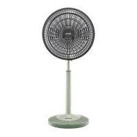 ราคา MITSUBISHI ELECTRIC พัดลมสไลด์ 18 นิ้ว (สีเขียวครีมมี่) รุ่น R18A-GB CM-GR (304859)