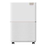 ราคา DREAME เครื่องลดความชื้น (40 ตรม., สีขาว) รุ่น DD20 (316522)