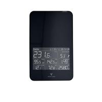 ราคา SIMGOLF SC4 Portable เครื่อง Launch Monitor SI702AC746DVTH