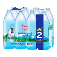 ราคา มองต์เฟลอ น้ำดื่มน้ำแร่ธรรมชาติ 1.5 ล. แพ็ค 6 (8851530133063)
