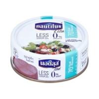 ราคา นอติลุส ไลท์ ทูน่าสเต็กในน้ำแร่ 80 ก. (8850229103400)