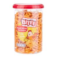 ราคา ไบตี้ ขนมขาไก่ รสเค็ม 150 ก. (8858223008462)