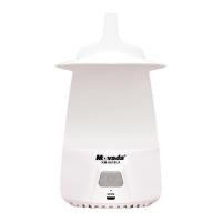 ราคา โมวาดา โคมไฟแคมปิ้ง รุ่น KM-6818LA สีขาว (8858744007579)