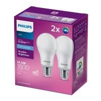 ราคา ฟิลิปส์ หลอดไฟ LED 14.5W รุ่น MyCare LED bulb แพ็ค 2 แสงขาว (8720169347717)