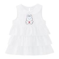 ราคา เบสิโค ชุดเดรสเด็กหญิง รุ่น FPPM2601IG01 สีขาว ขนาด 9-12 เดือน (2000008623599)