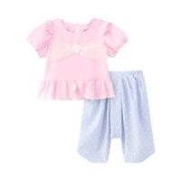 ราคา เบสิโค ชุดไทยเด็กหญิง สีชมพู ไซส์ 10 (2000008667746)