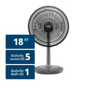 มิตซูบิชิ อีเล็คทริค พัดลมตั้งโต๊ะ รุ่น D18A-GB ขนาด 18 นิ้ว